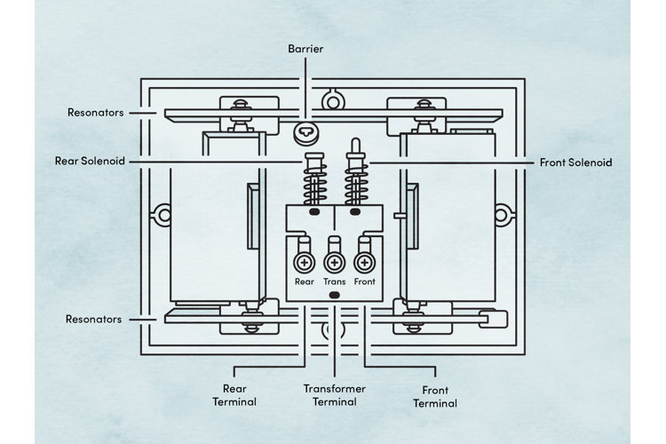 How To Doorbell Wiring for Beginners Wayfair